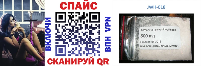 что такое   Рудня  БУТИРАТ бутик 